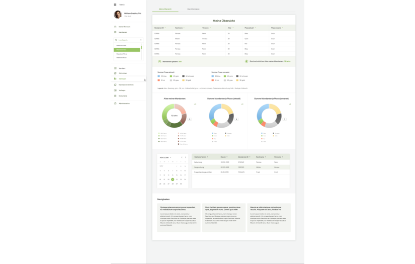 protevos.de screenshot 1